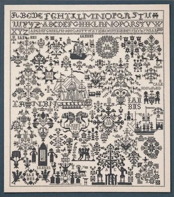 Broderikit Navneklud 65 x 72 cm